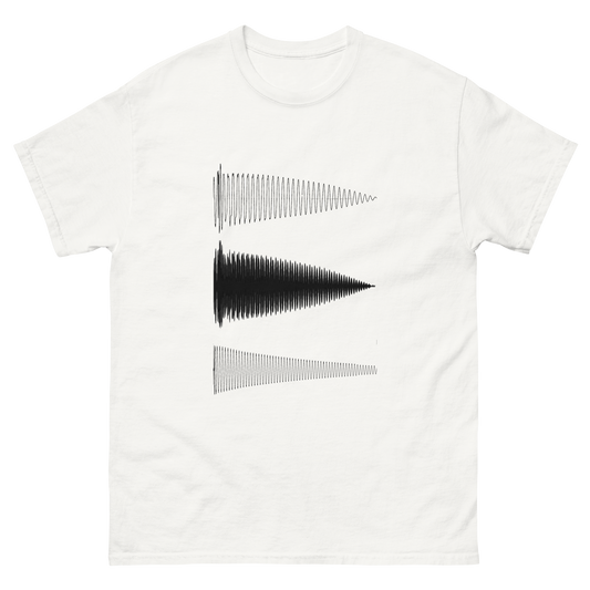 Fuck All The Norms - 808 Icons